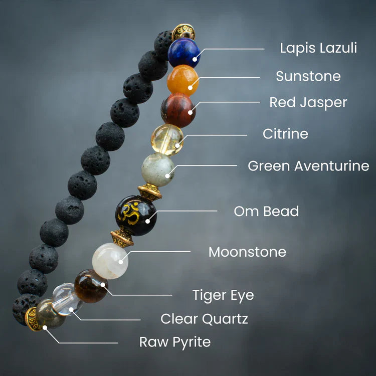 Siddh Navgrah Bracelet - 10x Stronger